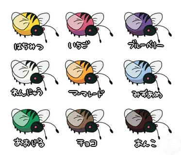 ご当地キャラ状態