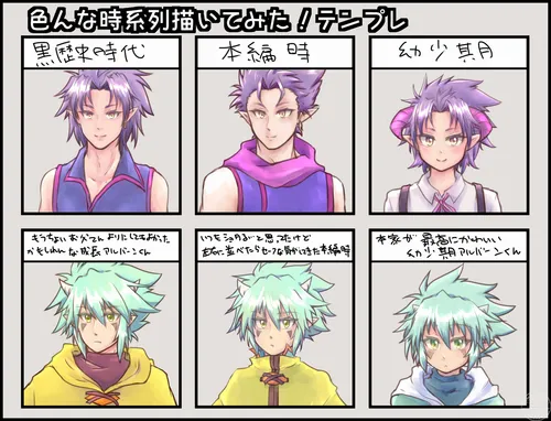 時系列アスアル