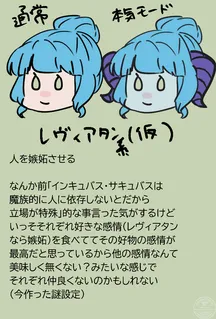 世界観系でこねてるやつ